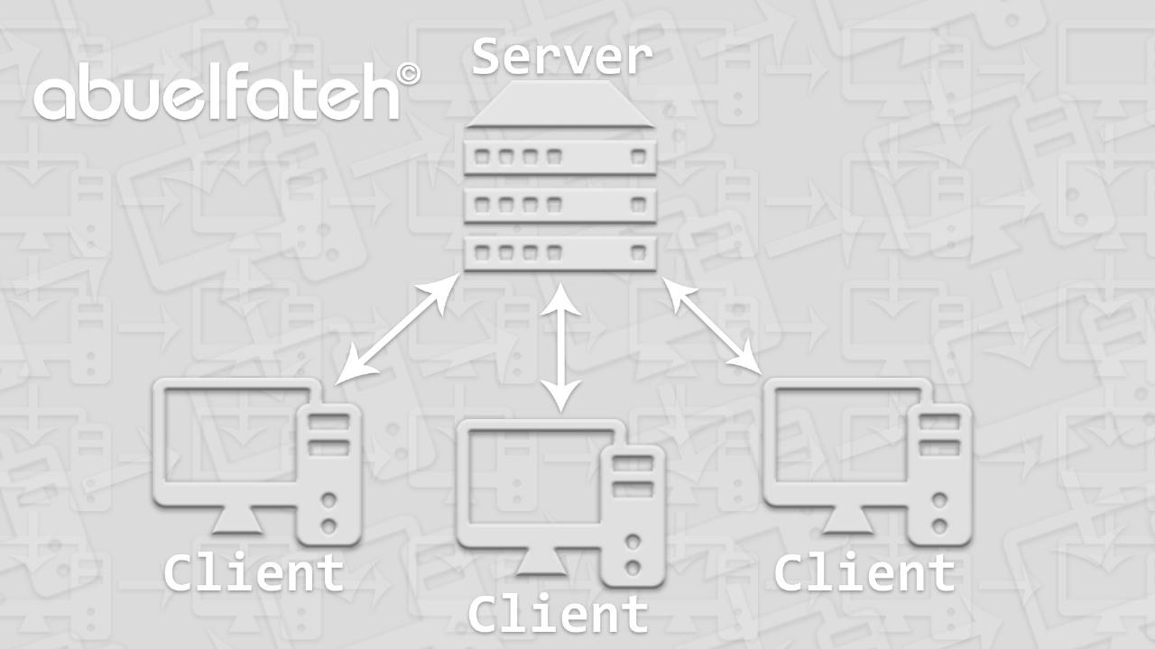 شبكات العميل/الخادم - Client/Server Networks
