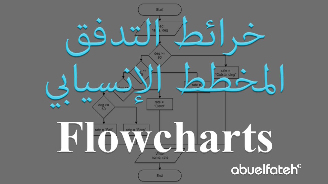 المخطط الإنسيابي - خرائط التدفق - Program Flowchart