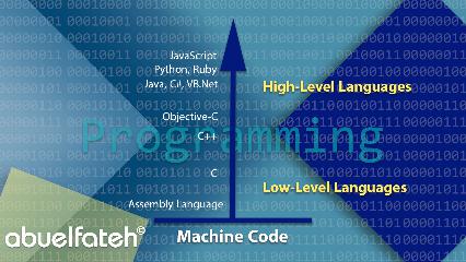 كيف تبدأ تعلم أساسيات لغات البرمجة من الصفر